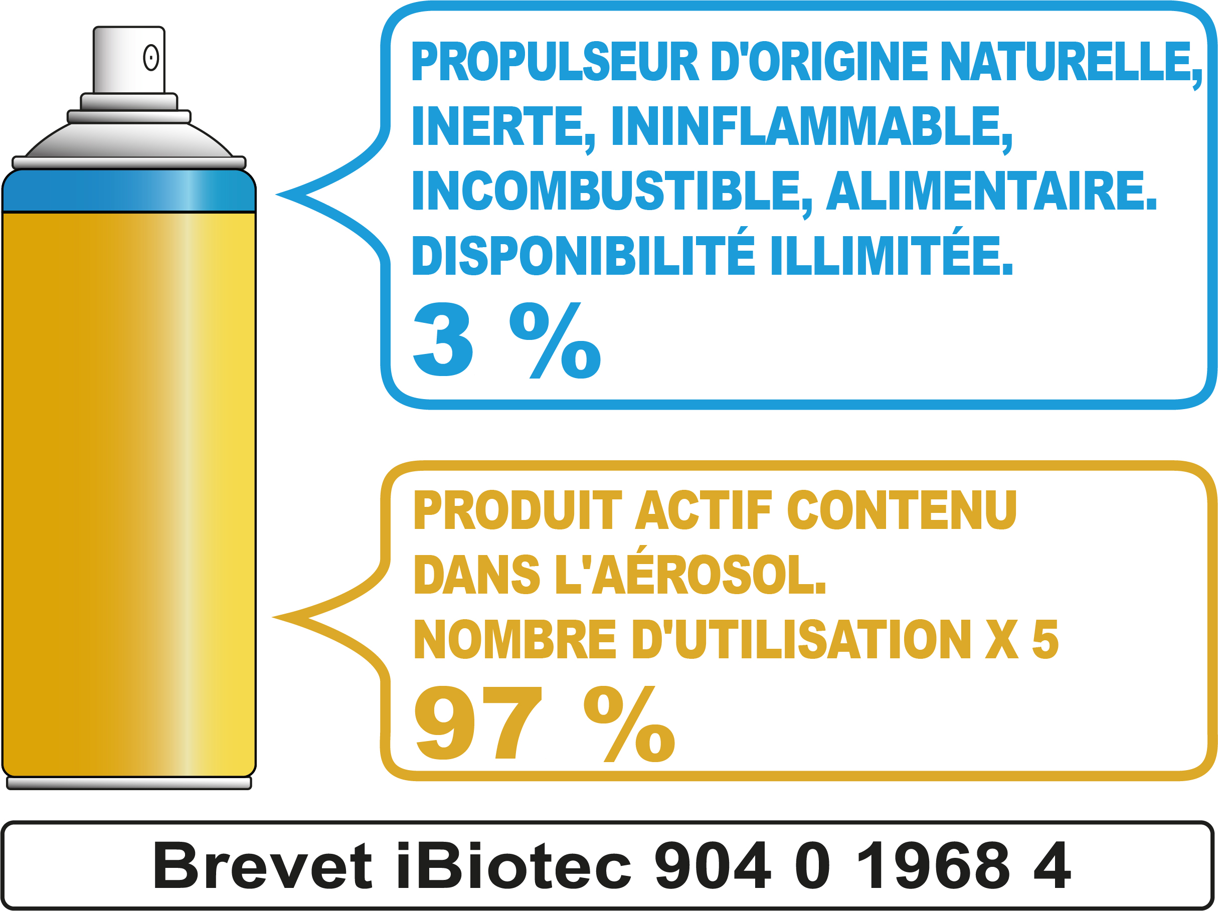 graisse spéciale joints et robinets, agréée NSF H1 et Contact eau potable. Très basses températures. Anti-calcaire. Equipements amovibles reperables ou detectables. HACCP BRC8 IFS. graisse 100 % silicone, pour entretien des joints elastomeres, alimentaire, contact eau potable, isolante, anti calcaire. tres basse temperature. graisse silicone contact alimentaire, graisse contact alimentaire,  graisse qualite alimentaire, graisse robinet, graisse plomberie, graisse pour eau potable, graisse isolante, graisse basse temperature, graisse pour joints, graisse technique, graisse industrielle, tube graisse silicone. graisse silicone plongée. graisse silicone caisson étanche. graisse silicone joint phare. fournisseurs graisses techniques. fournisseurs graisses industrielles. fournisseurs lubrifiants industriels. fabricants graisses techniques. fabricants graisses industrielles. fabricants lubrifiants industriels. graisse silicone aerosol. Aerosols techniques. Aerosols maintenance. Fournisseurs aérosols. Fabricants aérosols. Graisse au silicone. Graisse silicone élastomères. Graisse silicone caoutchoucs. Fabricants graisse silicone. Fournisseurs graisse silicone. Graisse silicone en spray. Graisse silicone en bombe. Produit maintenance industrielle. aérosol maintenance. gaz aerosol. propulseur aerosol